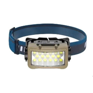 Ліхтар акумуляторний налобний Rablex RB 958 LED ліхтарик 8 режимів роботи сенсорний фото