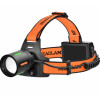 Ліхтар на чоло BL-T67-TG+COB Night Vision з червоним світлом zoom Type-C